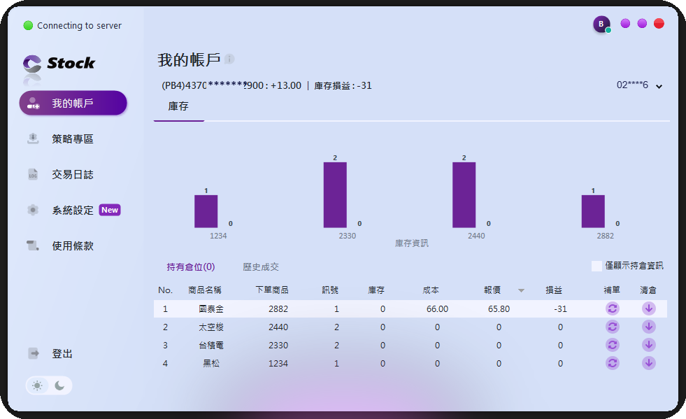 CTStock 我的帳戶 · 庫存
