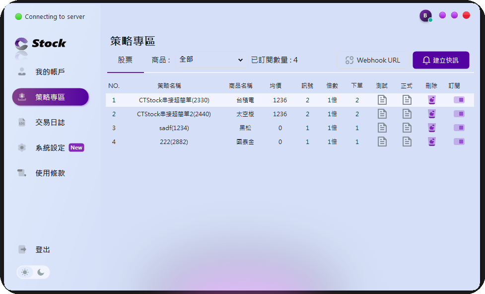 CTStock 策略專區
