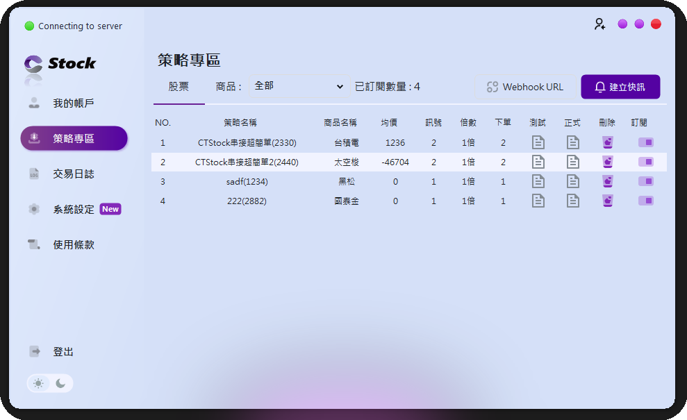 CTStock 策略列表負數價格