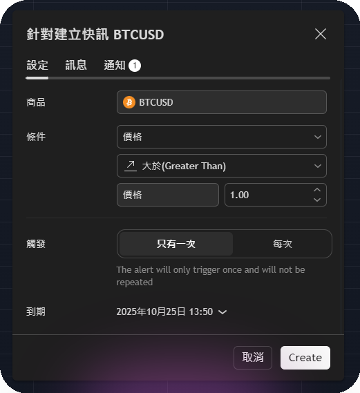 TradingView 建立快訊設定
